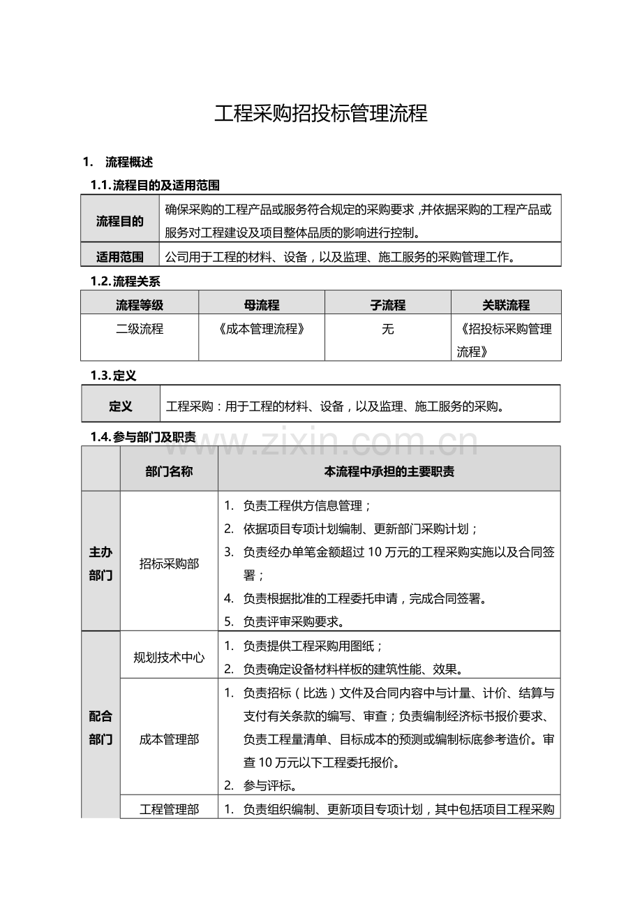 工程采购招投标管理流程.doc_第1页