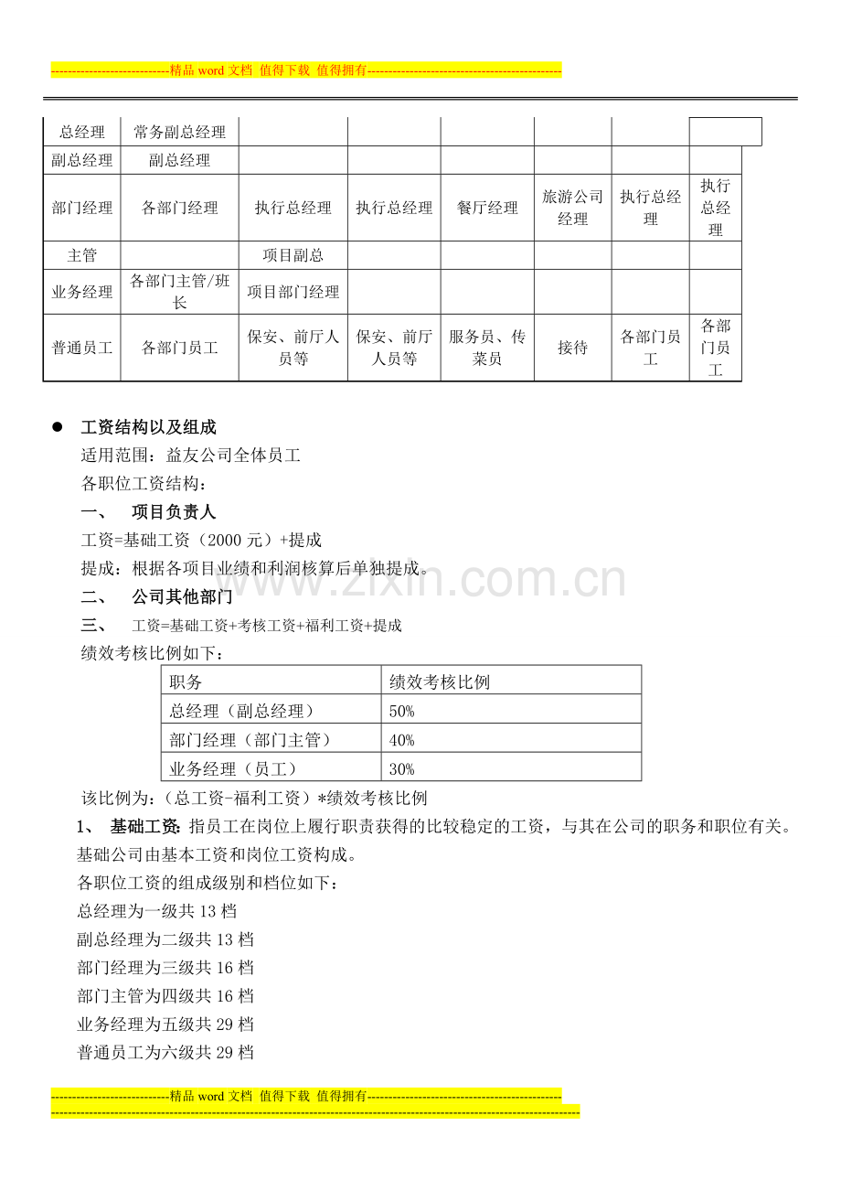 员工工资福利管理制度(1).doc_第2页