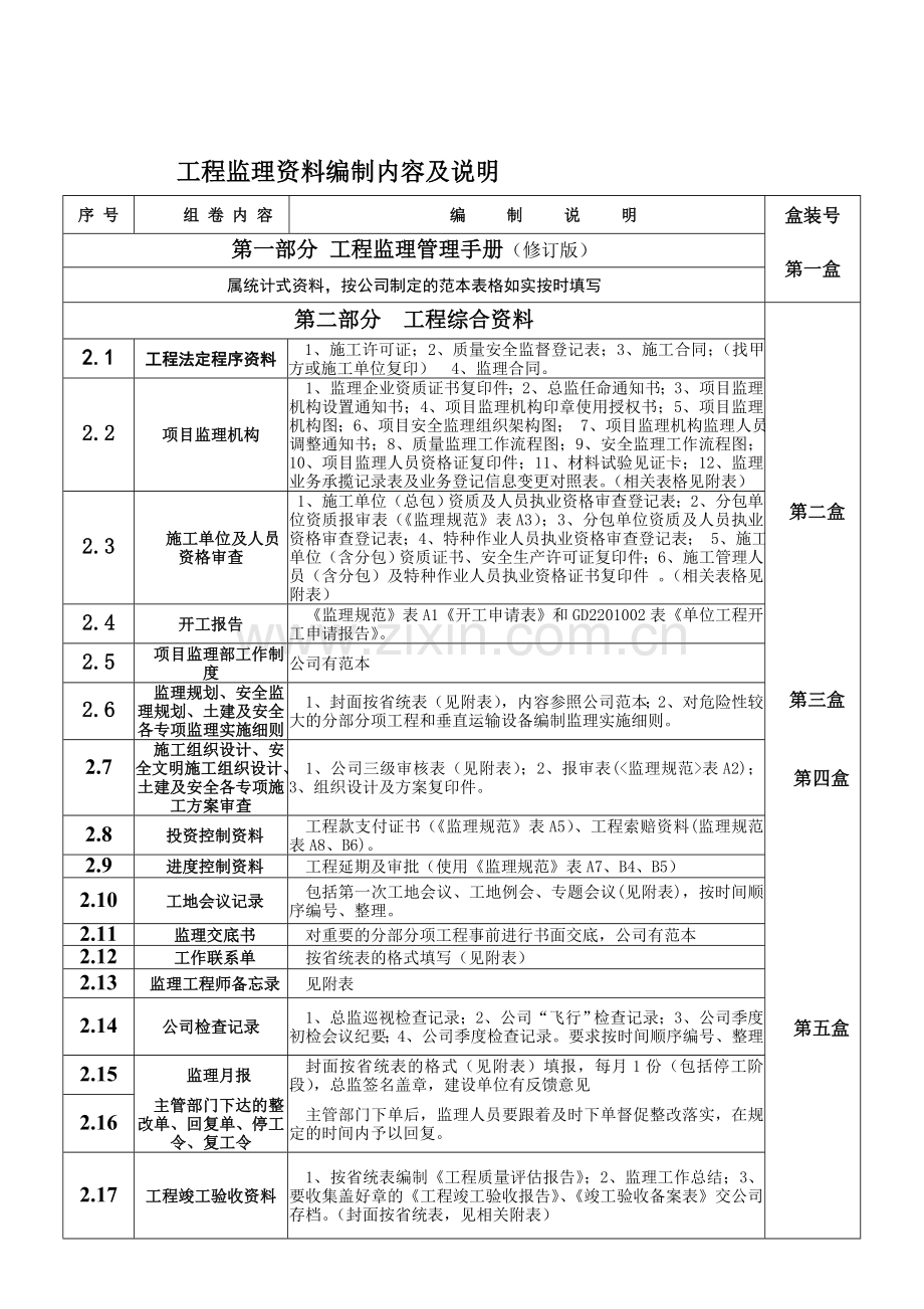 工程监理资料.doc_第1页