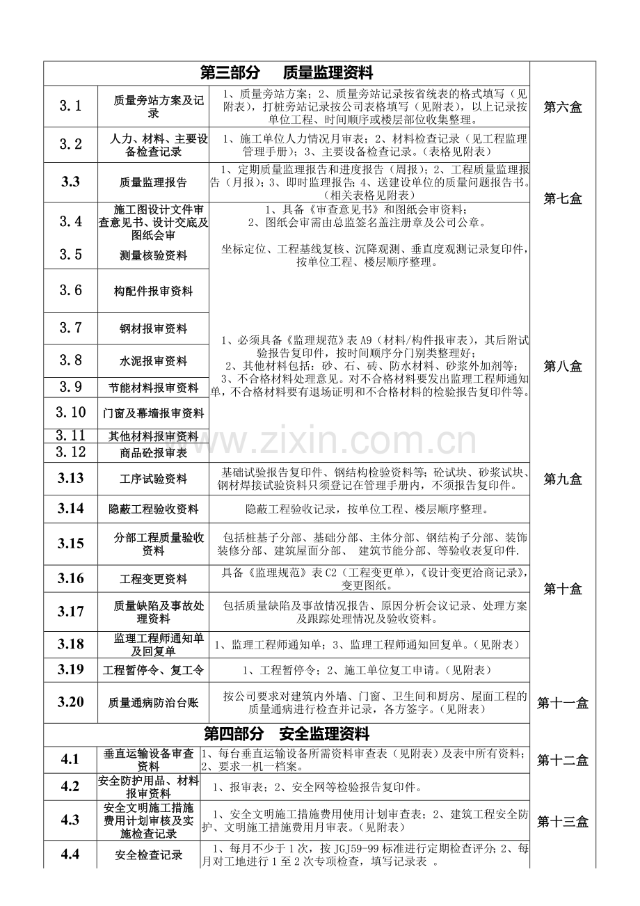 工程监理资料.doc_第2页