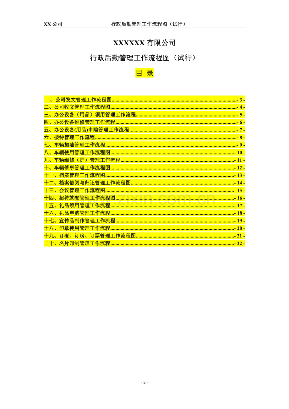 行政后勤管理工作流程图(试行).doc_第2页