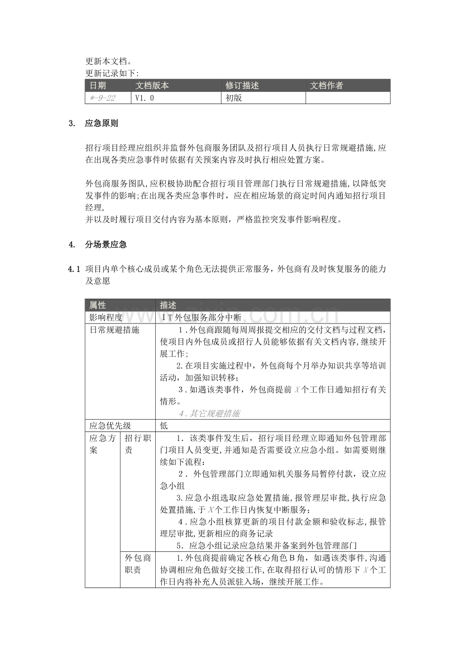 银行IT外包服务中断项目级应急响应预案(模板)模版.docx_第2页