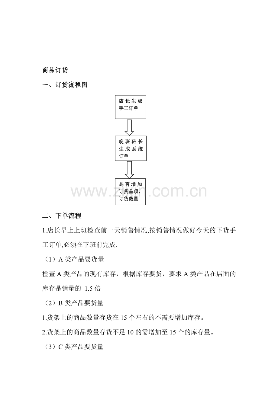 便利店订货流程.doc_第1页