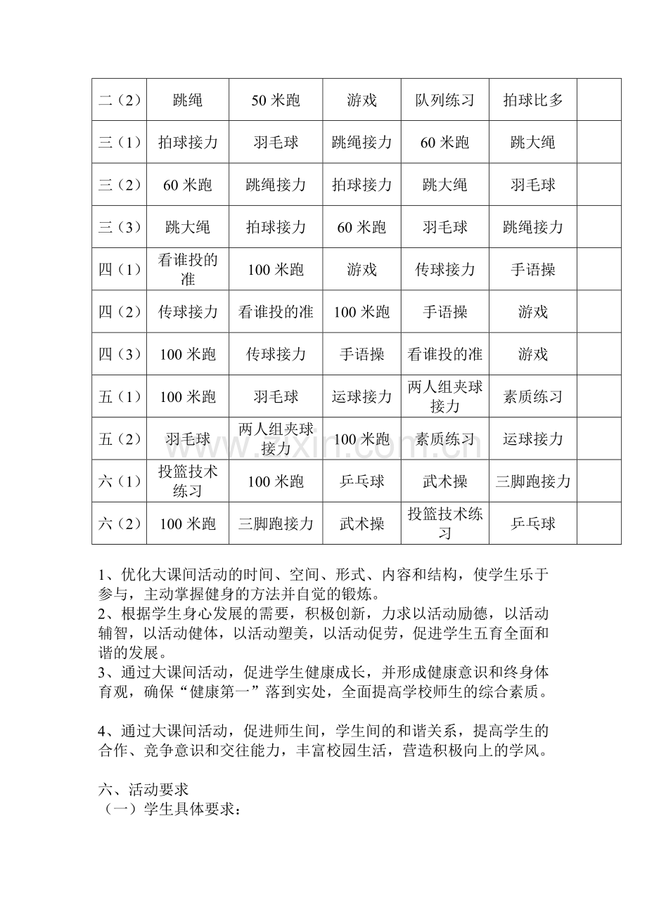 2013--2014阳光体育大课间活动计划.doc_第3页