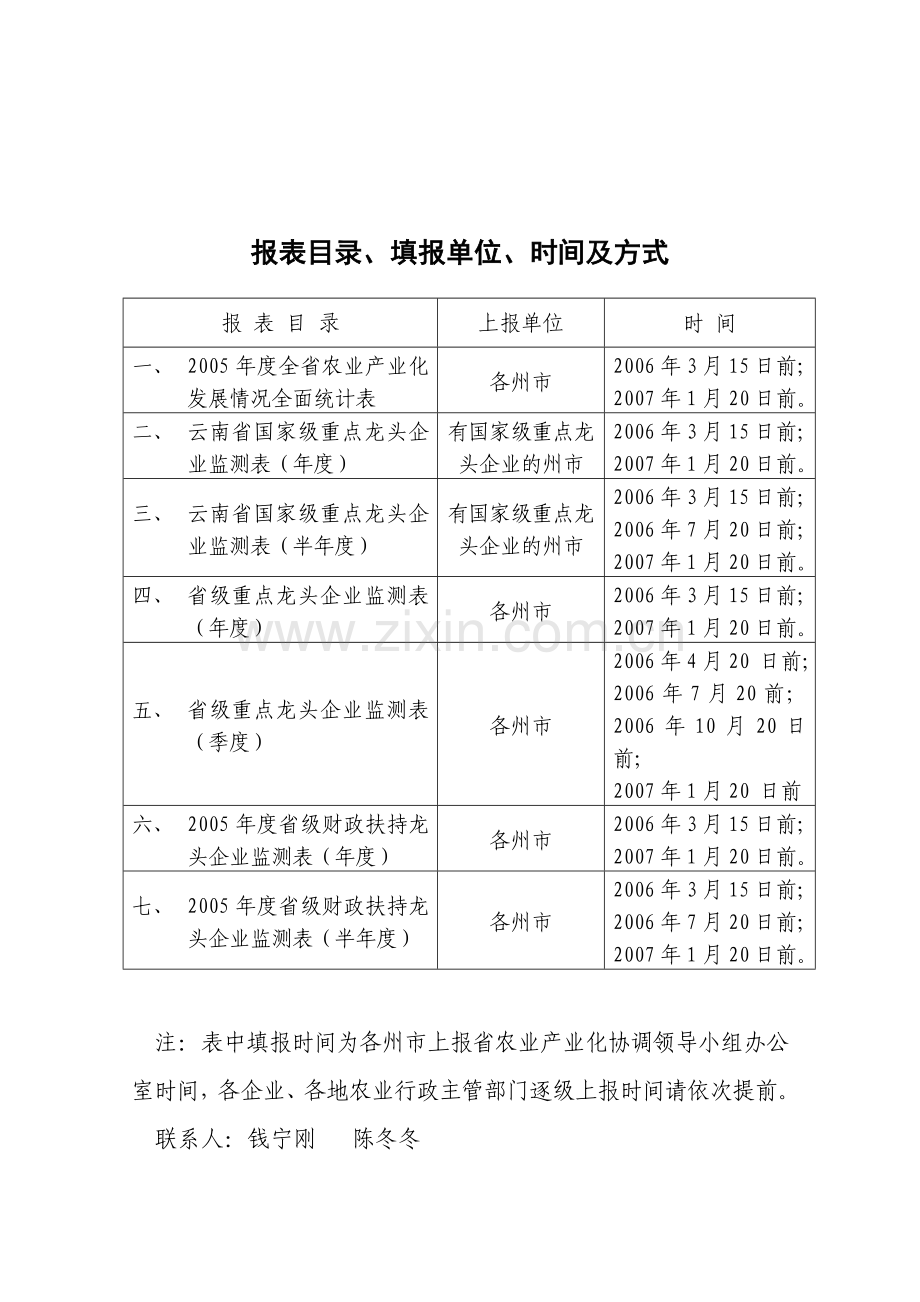 云南省农业产业化统计报表制度.doc_第3页