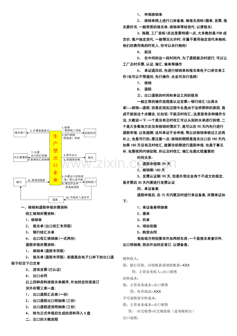 会计实务出口退税财务会计流程及成本核算方法合理避税全套会计分录财务面试要点.doc_第1页