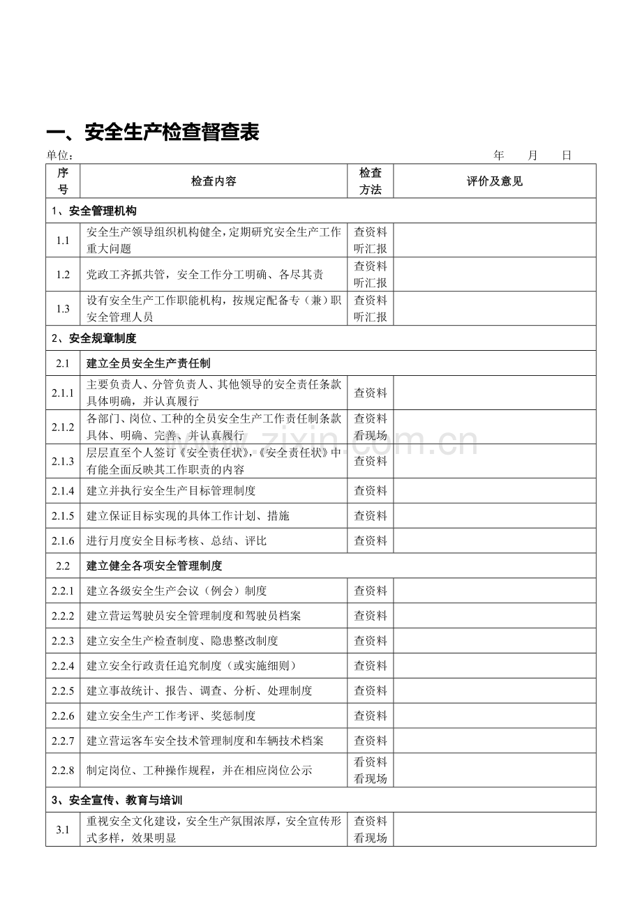 汽运公司安全生产检查督查表.doc_第1页