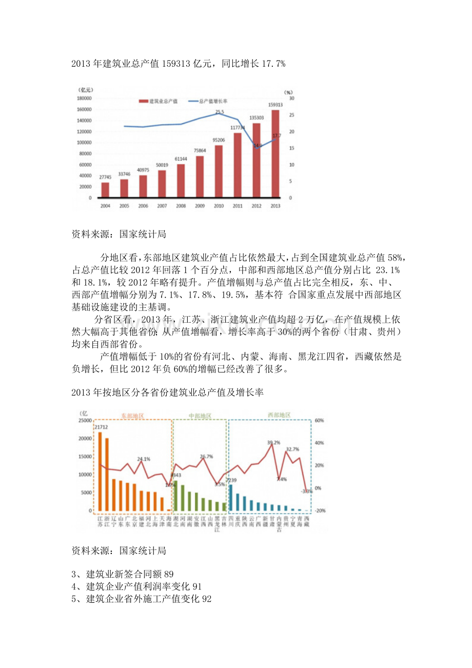 中国建筑脚手架行业分析与投资前景研究调查报告.doc_第3页