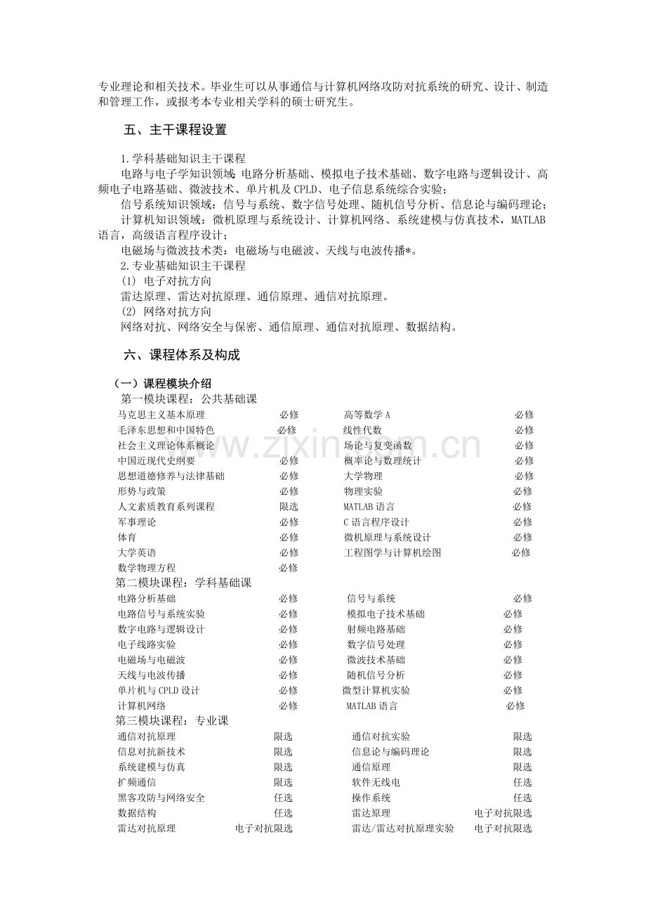 中北-信息对抗技术专业培养方案.doc_第3页