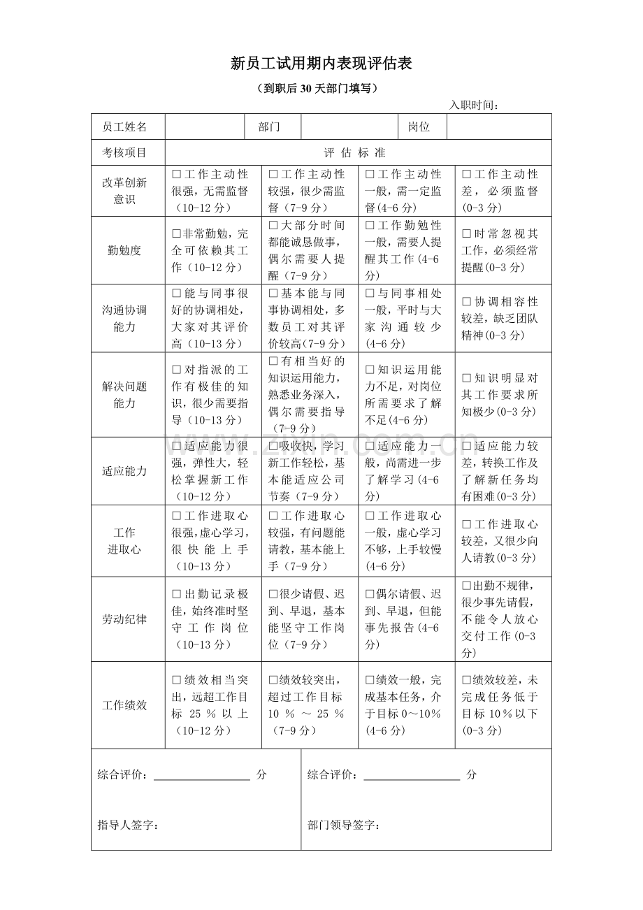 新员工试用期内表现评估表.doc_第1页