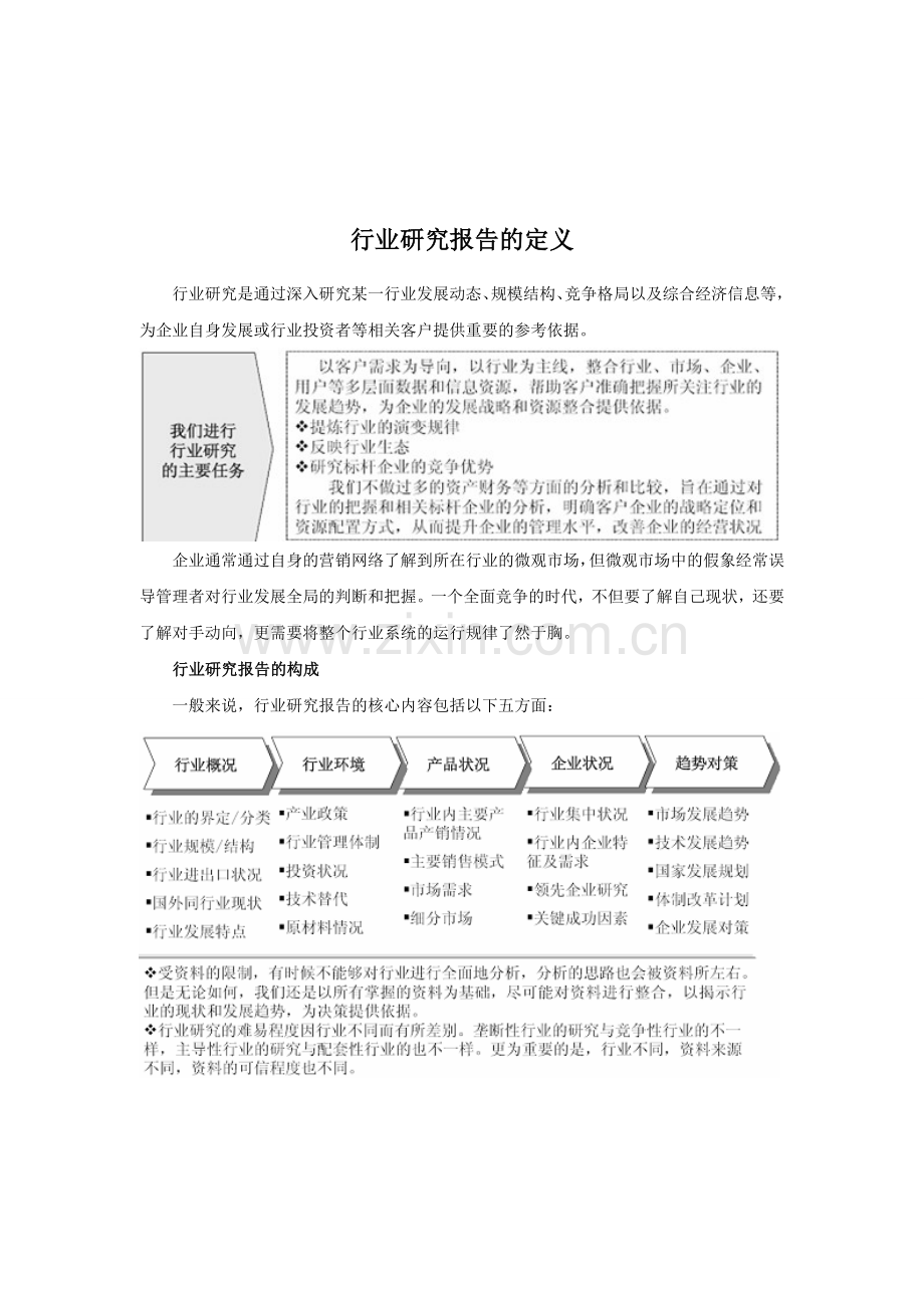 牛仔服饰市场前景调查分析报告.doc_第2页