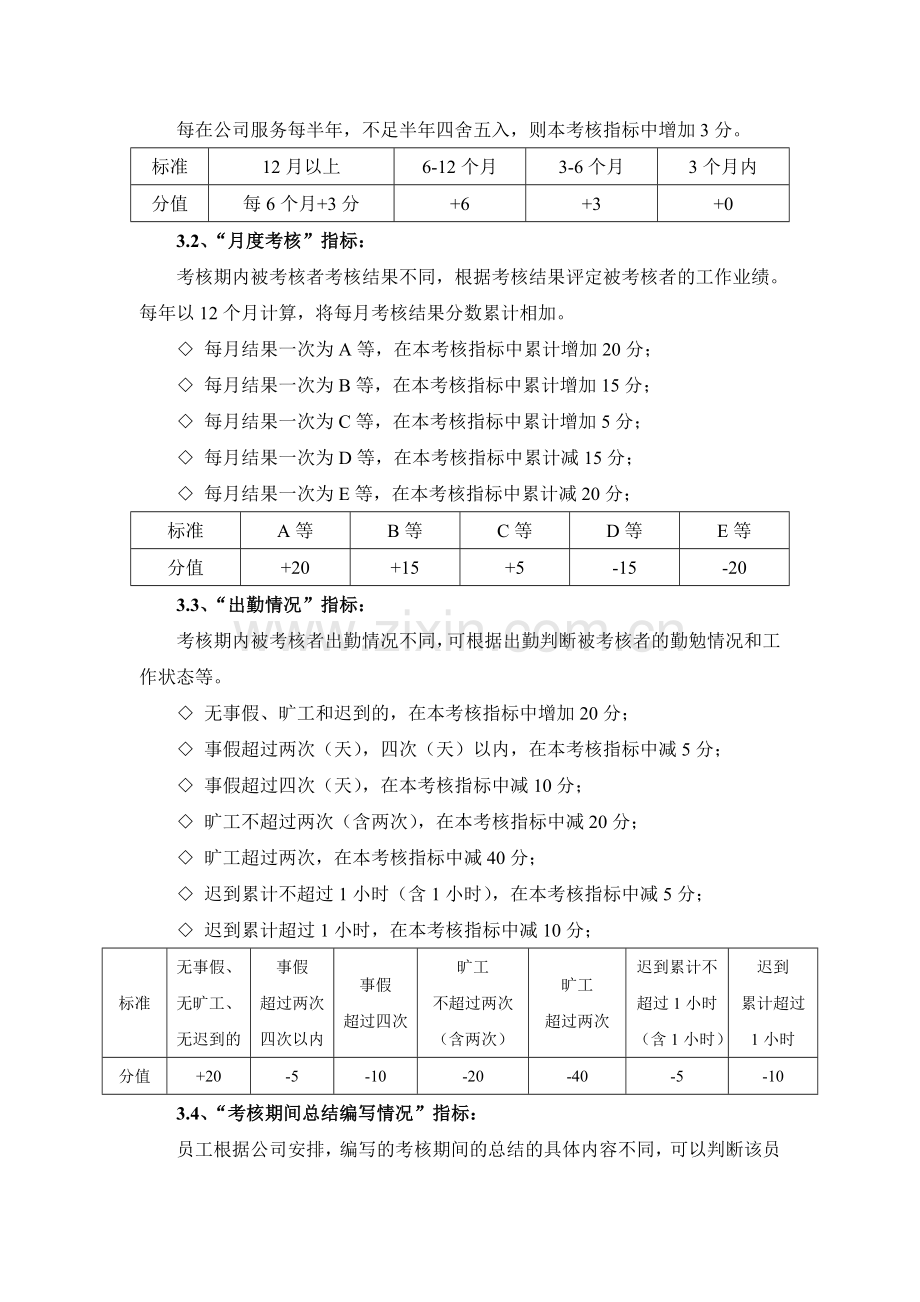 公司年度薪酬调整管理办法.doc_第2页