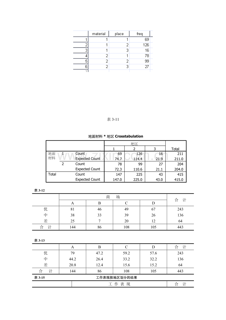 《现代统计分析方法与应用》第三版.doc_第3页