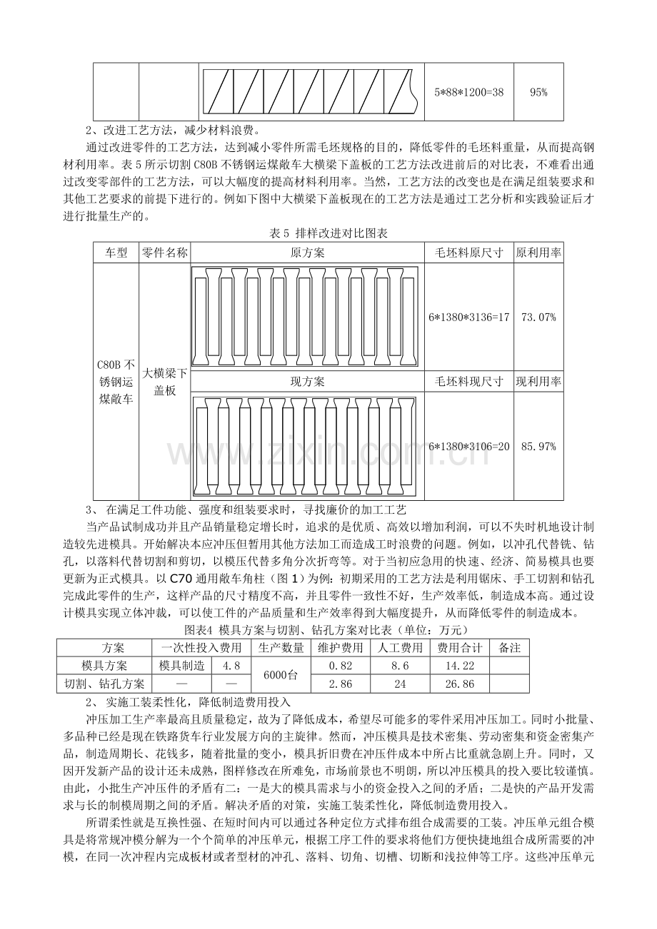 浅析铁路货车冲压件制造成本控制工艺方法.doc_第2页