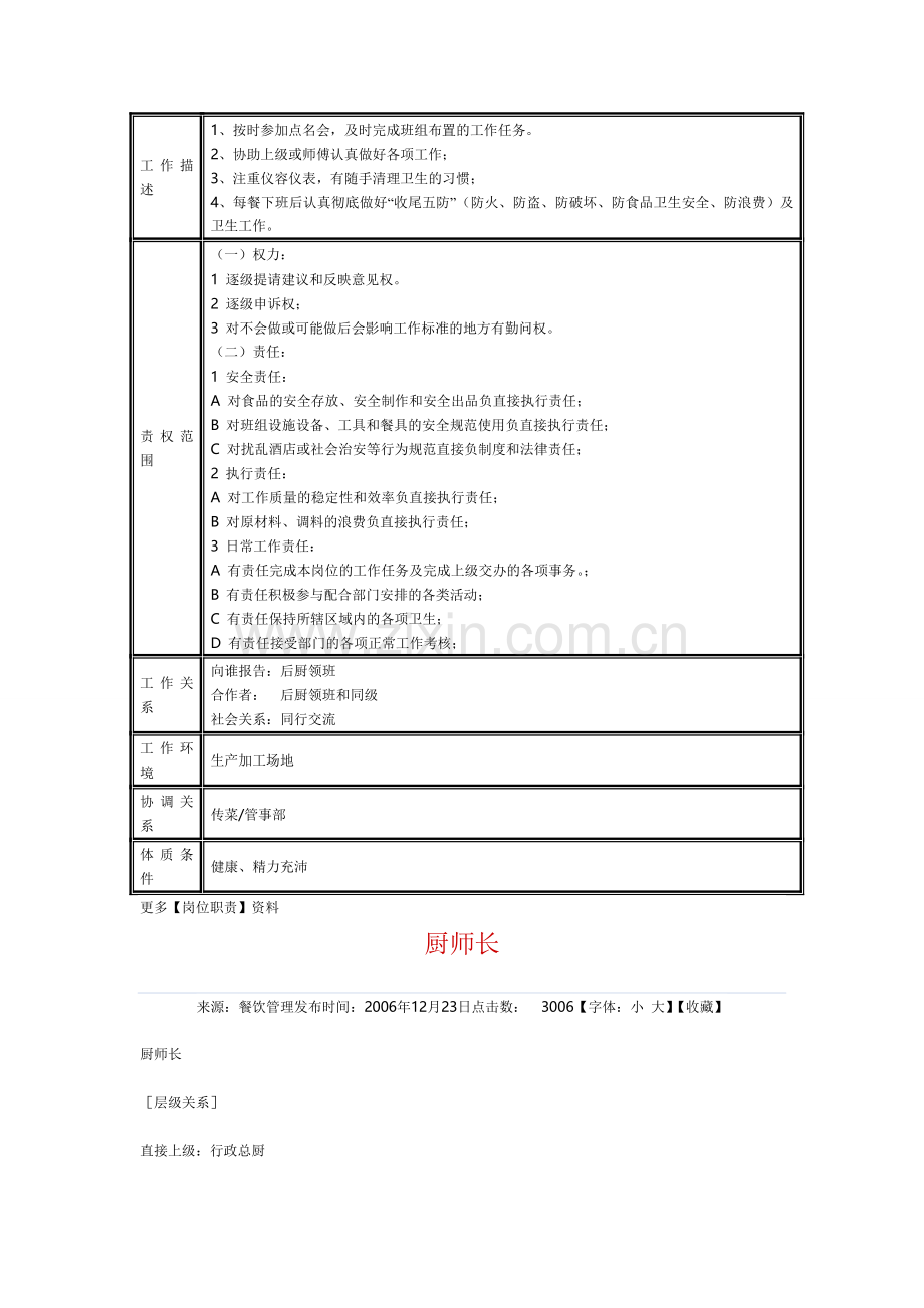 西餐厨师长岗位职责与工作内容.doc_第3页