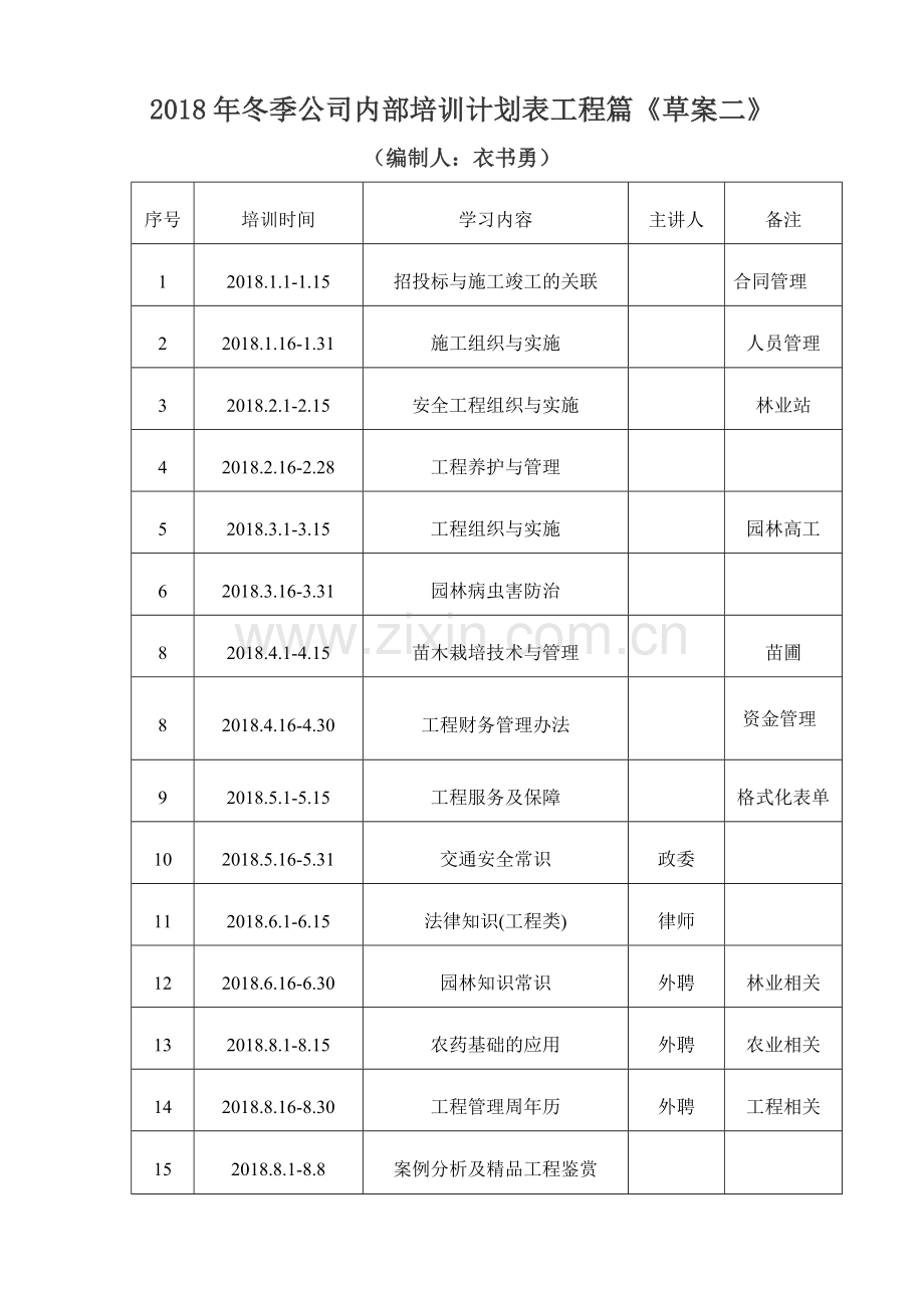 公司内训培训计划表.doc_第2页