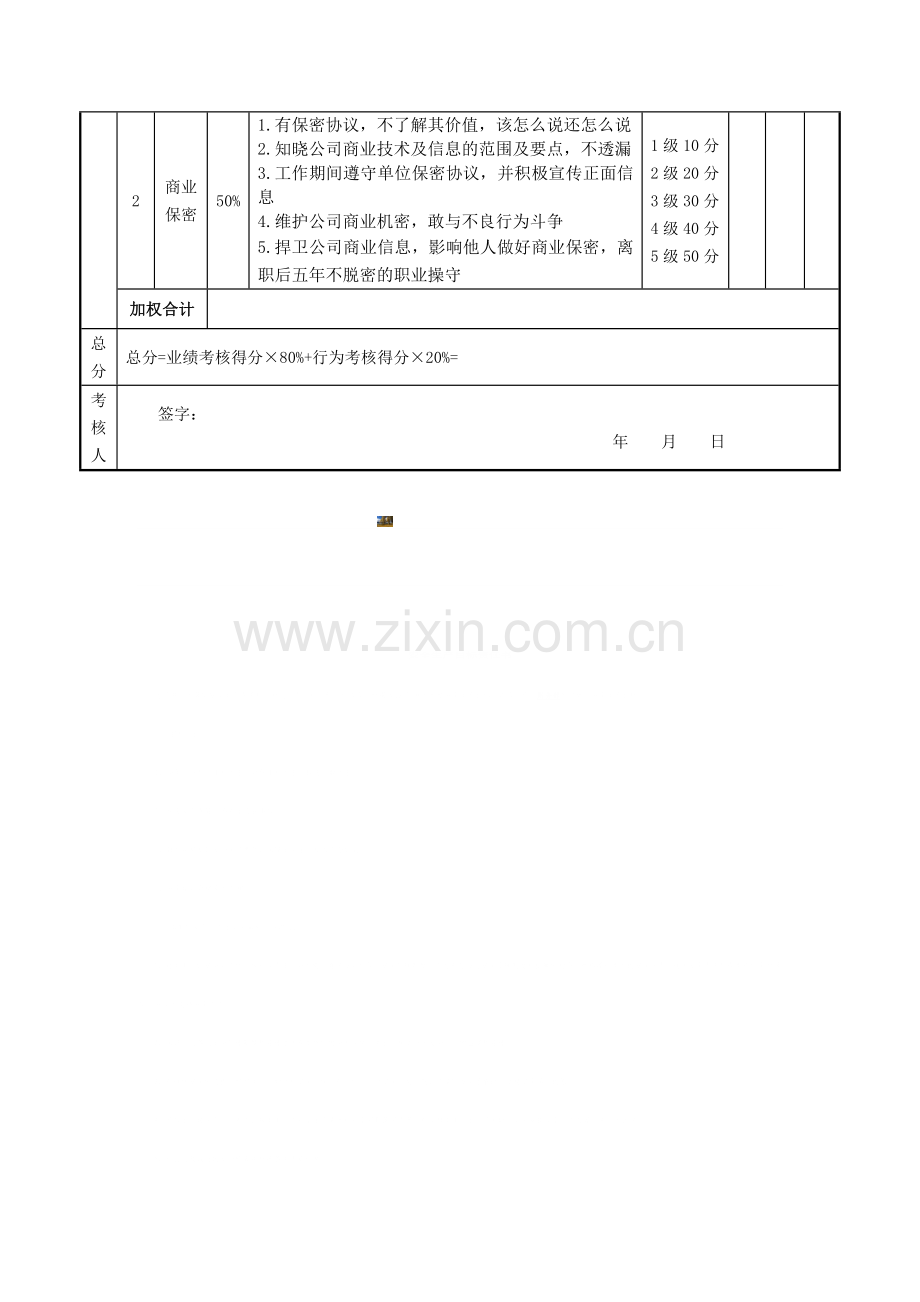 绩效考核表(会计).doc_第3页