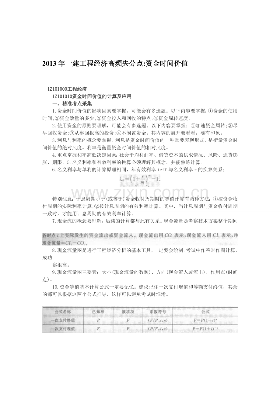 2013年一建工程经济高频失分点资金时间价值.doc_第1页