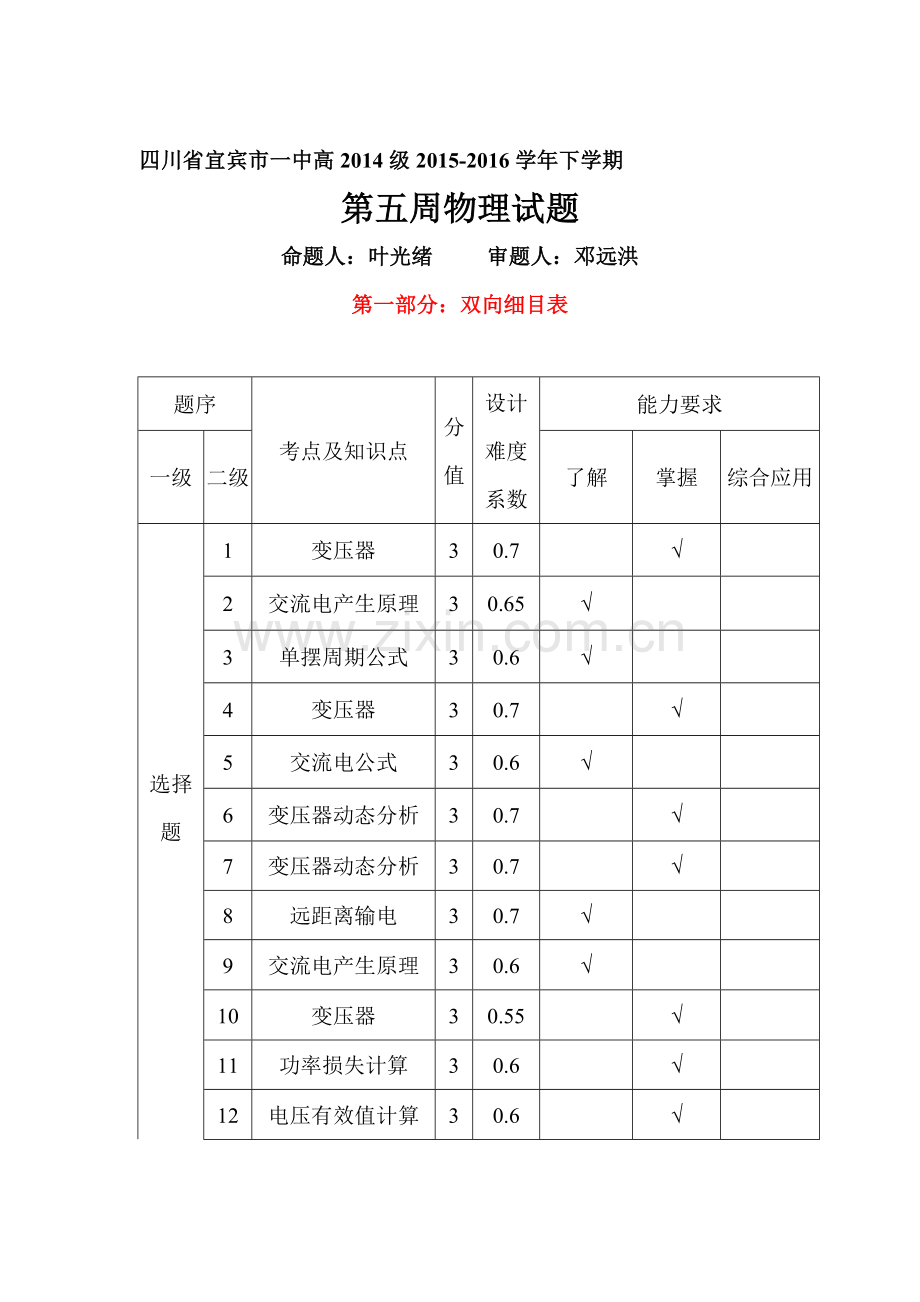 四川省宜宾市2015-2016学年高二物理下册第5周考试试题.doc_第1页