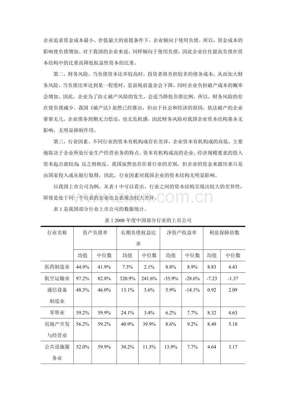 我国上市公司资本结构现状及其优化分析.doc_第2页