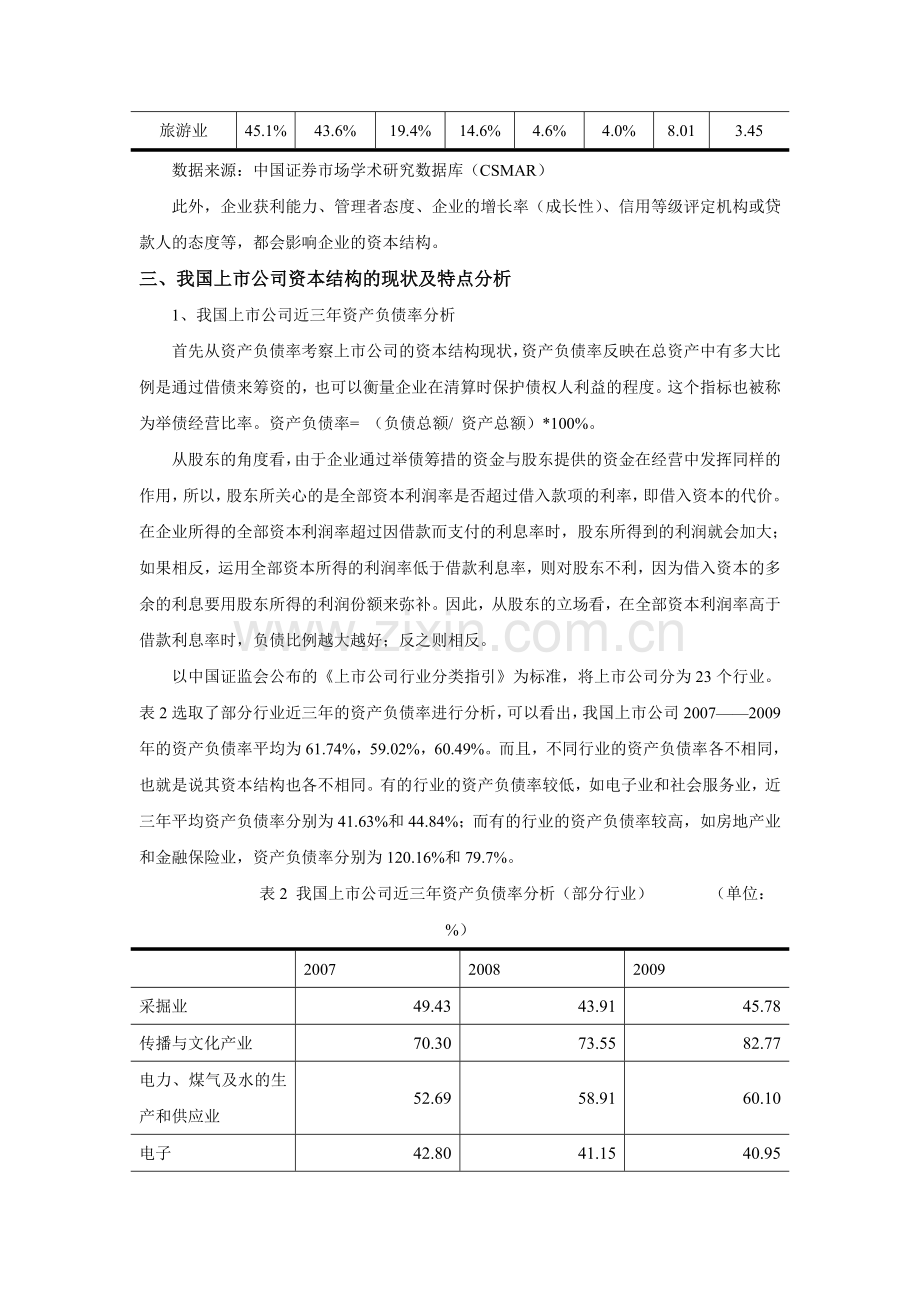 我国上市公司资本结构现状及其优化分析.doc_第3页