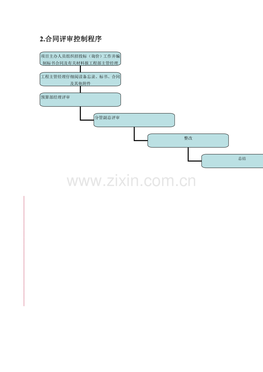 合同管理流程与表格工具.doc_第3页