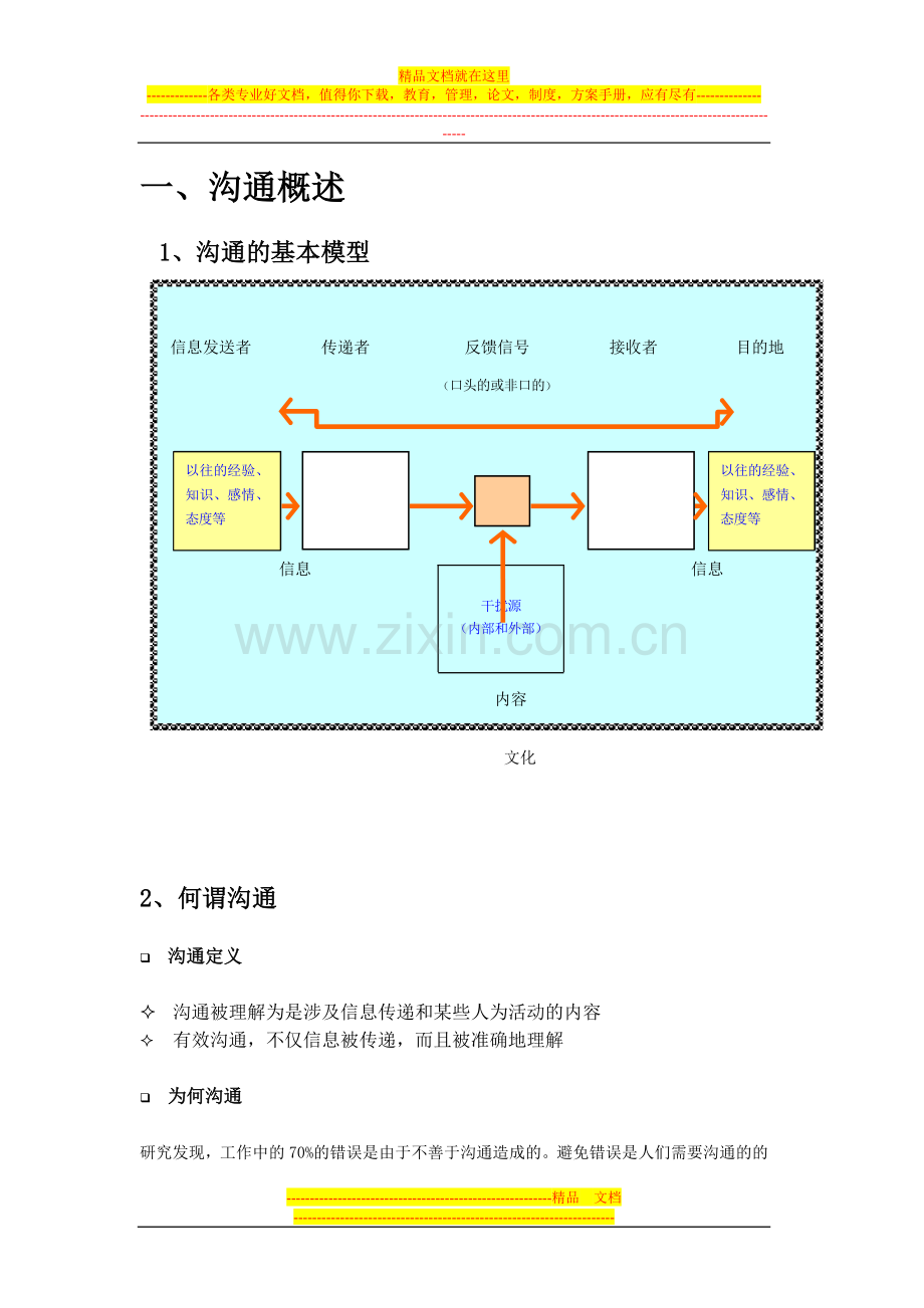 新任主管的管理理念和技巧-2-有效的沟通技巧.doc_第3页