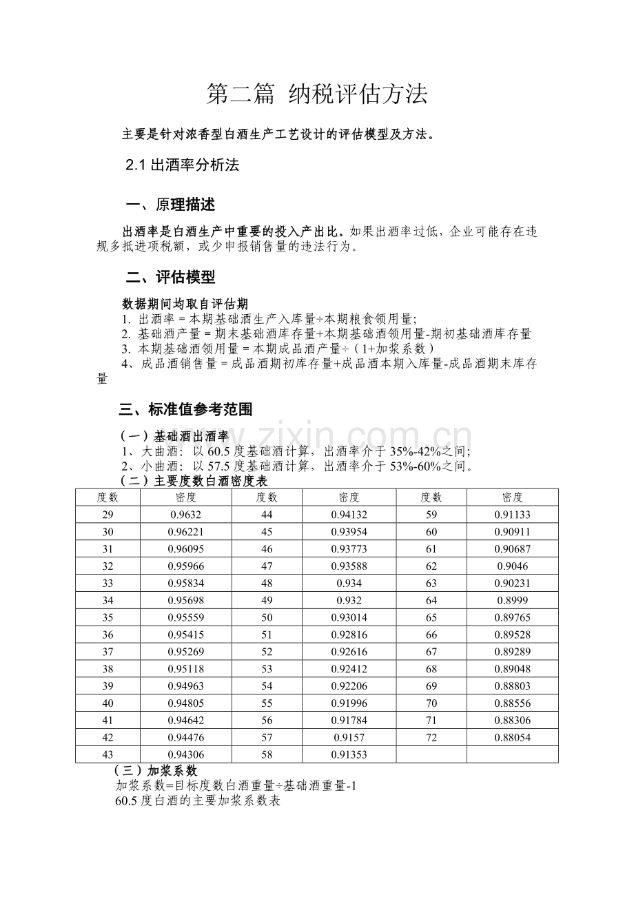 白酒生产行业评估模型.doc_第3页