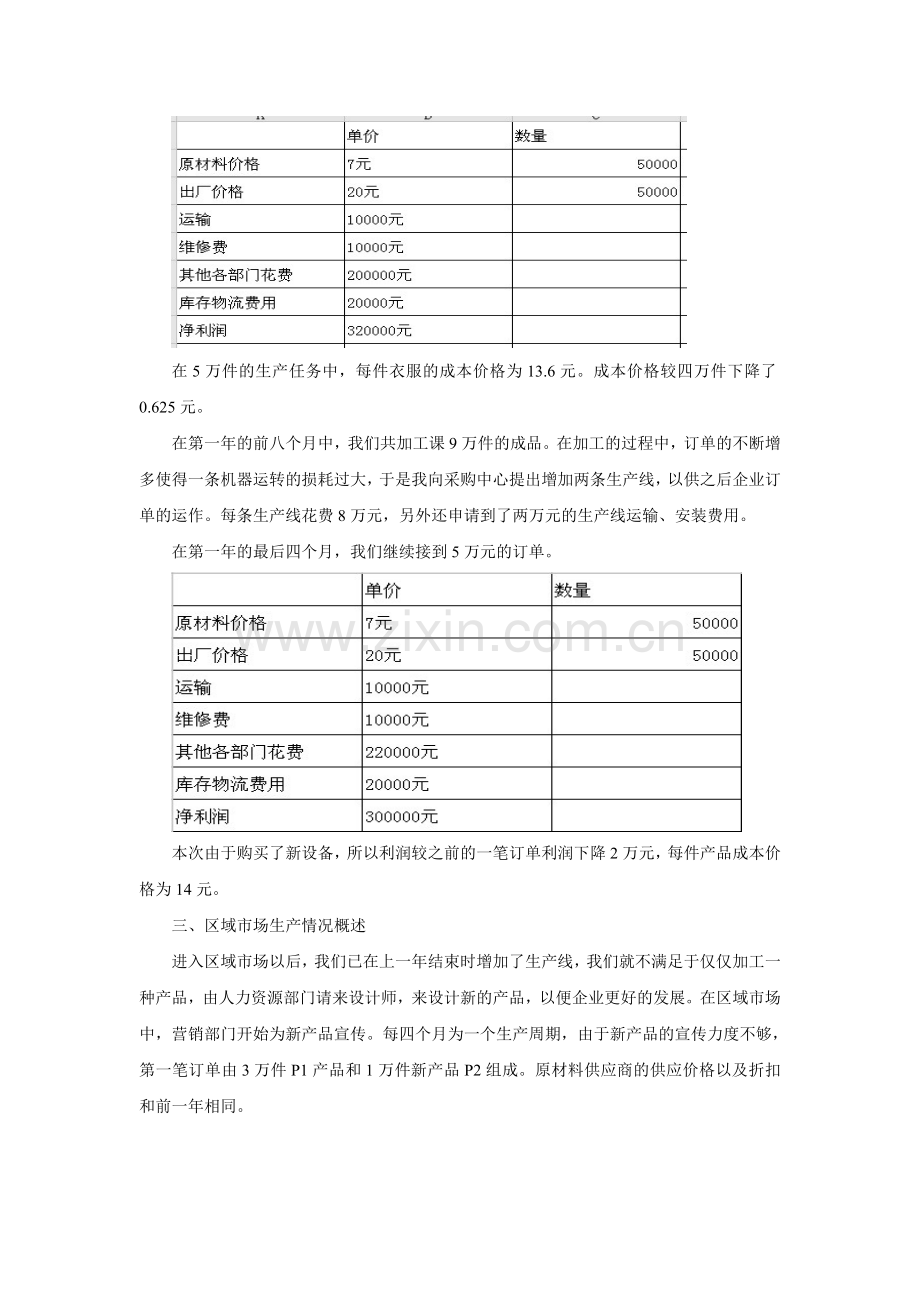 erp沙盘实验生产总监报告.doc_第3页