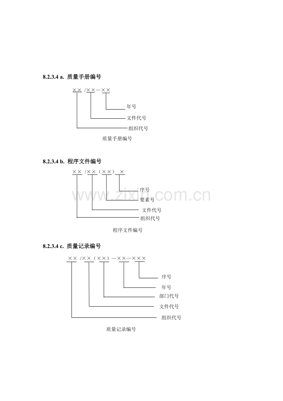 质量手册编号.doc_第2页