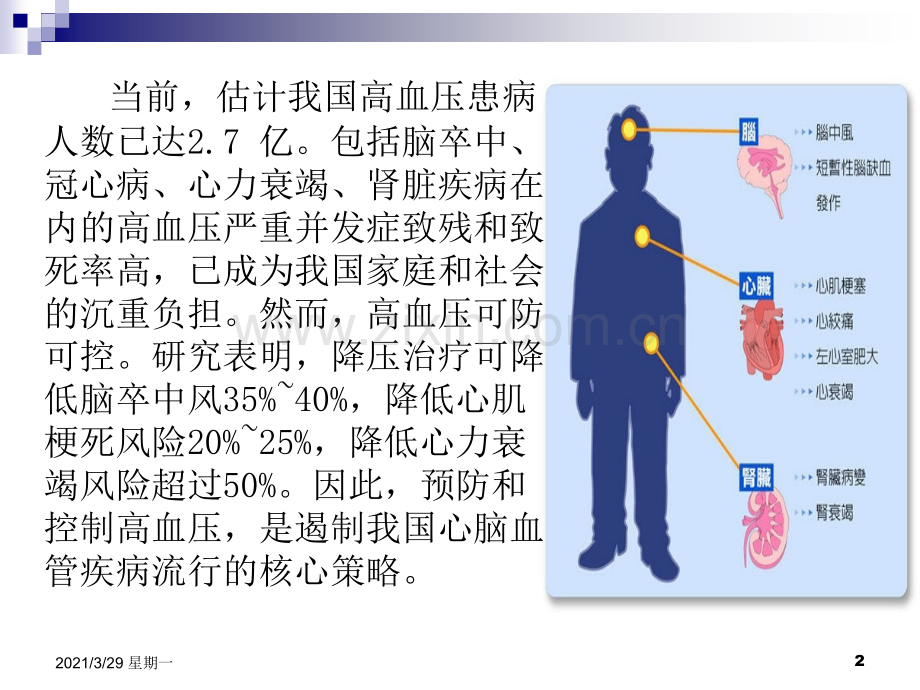 高血压的健康管理.ppt_第2页