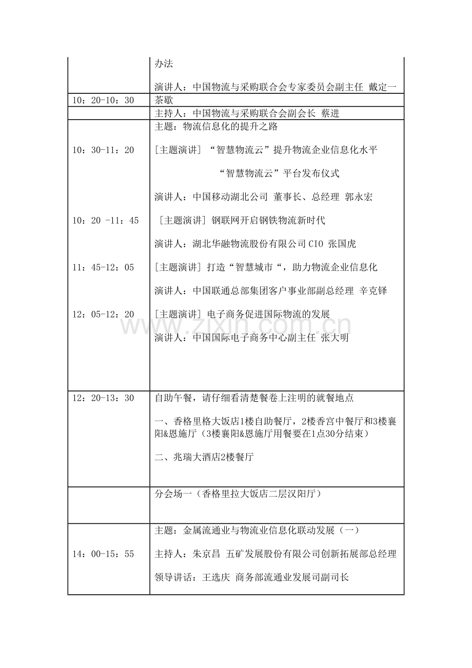 2012中国物流与采购信息化推进大会暨物流企业CIO峰会议程安排表.doc_第2页