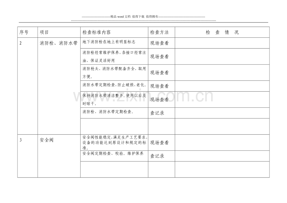 安全、消防设施检查表.doc_第2页