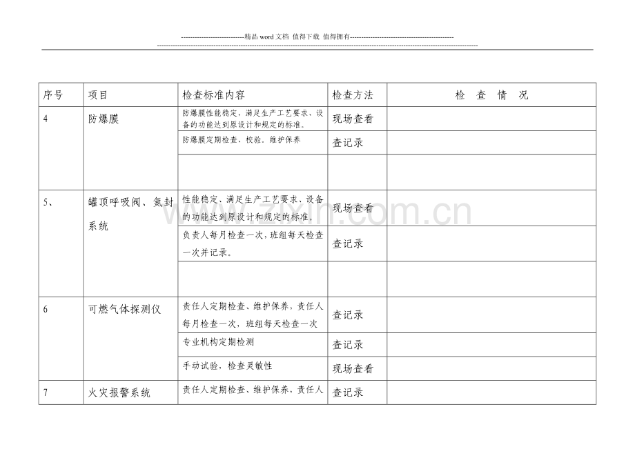 安全、消防设施检查表.doc_第3页