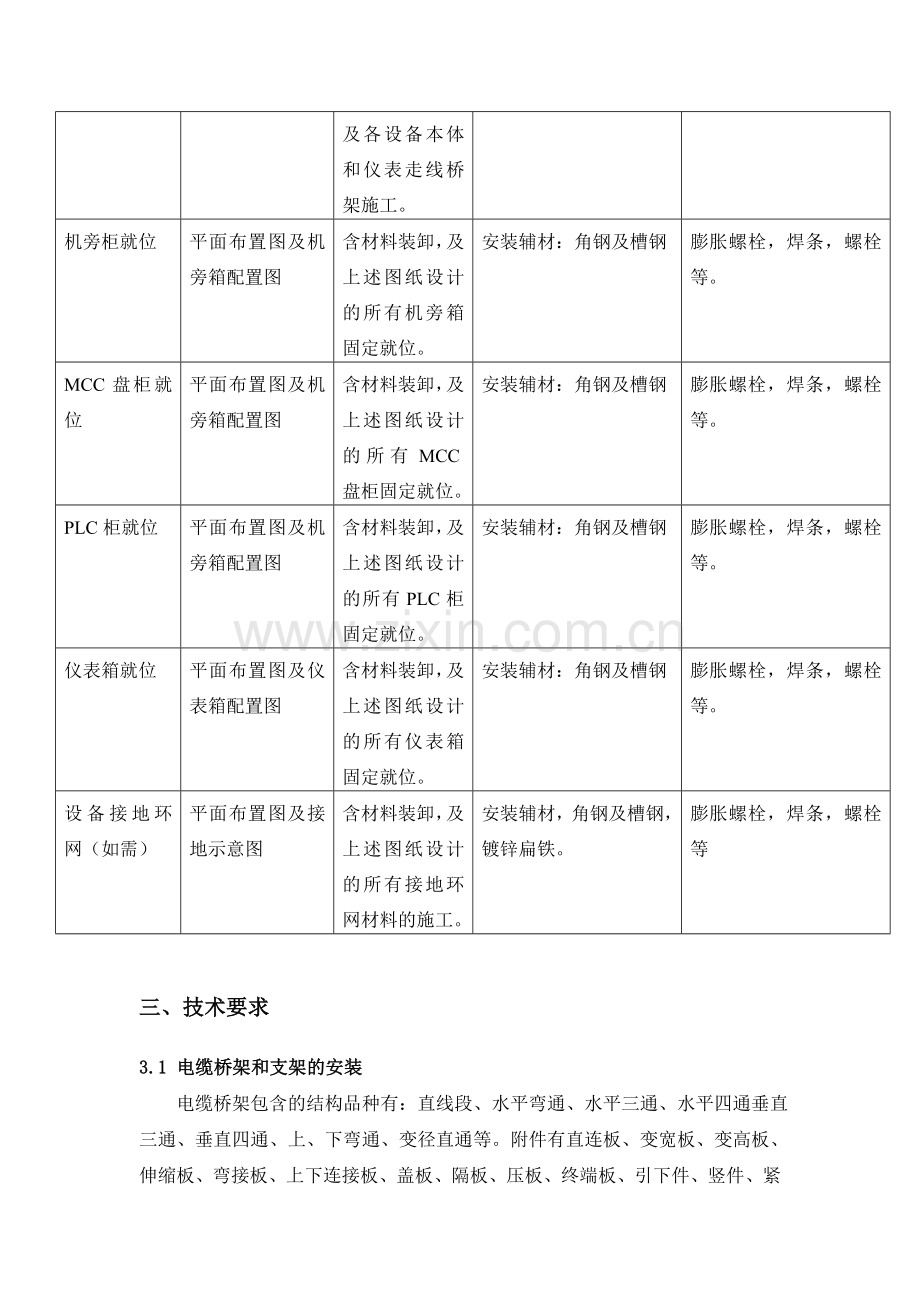 电气安装工程技术协议.doc_第2页