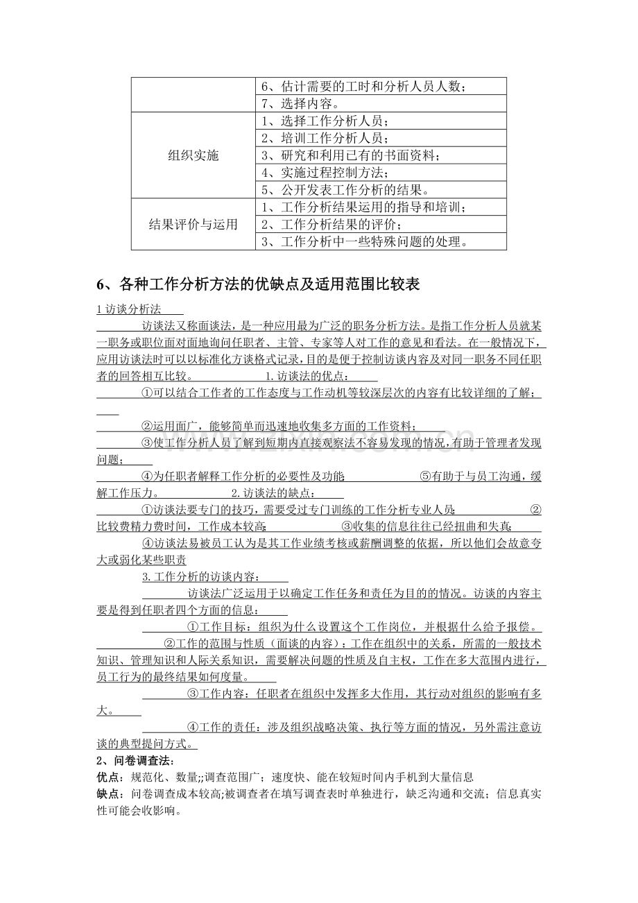 工作分析考试重点整理-(1).doc_第3页