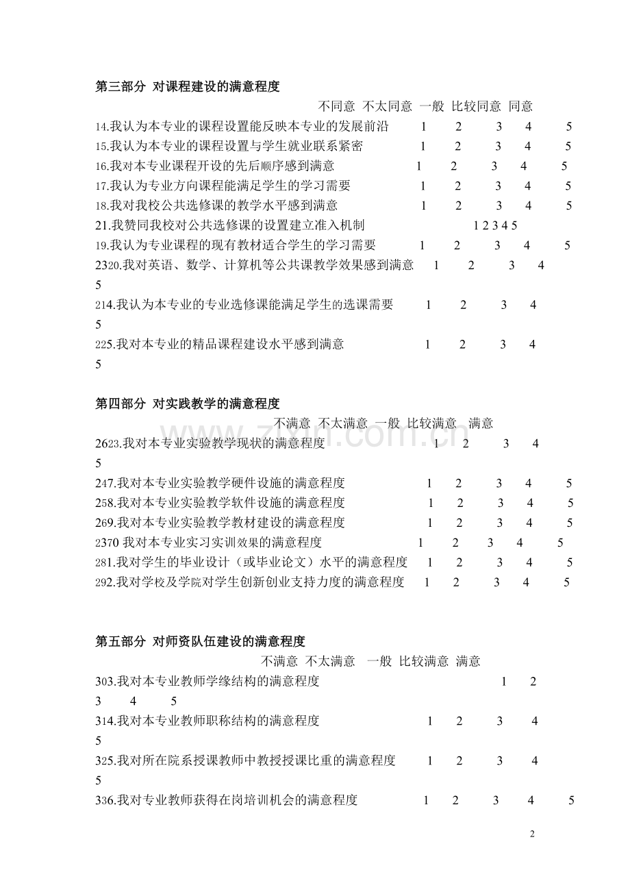 大学本科教学质量教师满意度调查问卷.doc_第2页