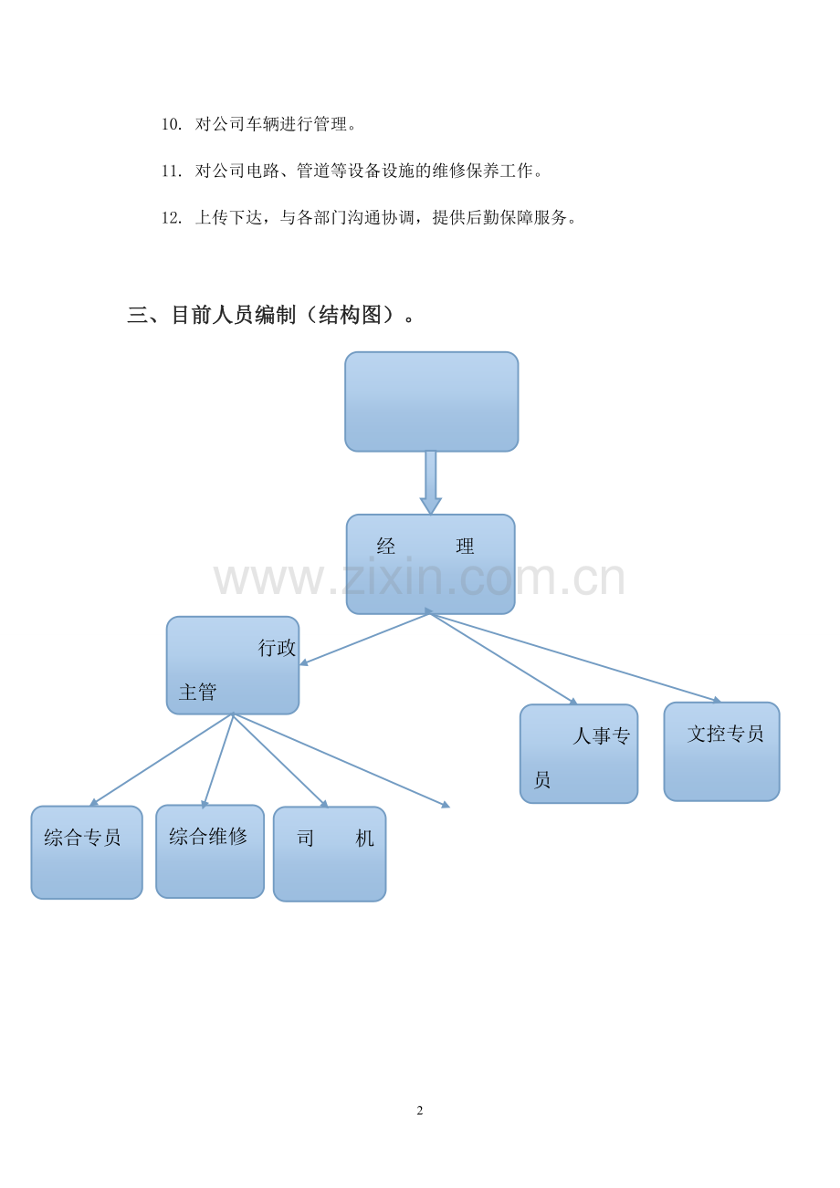 行政人事部部门职责及岗位说明书.doc_第2页