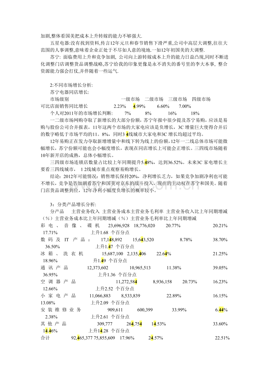 4苏宁电器2012年报分析.doc_第2页