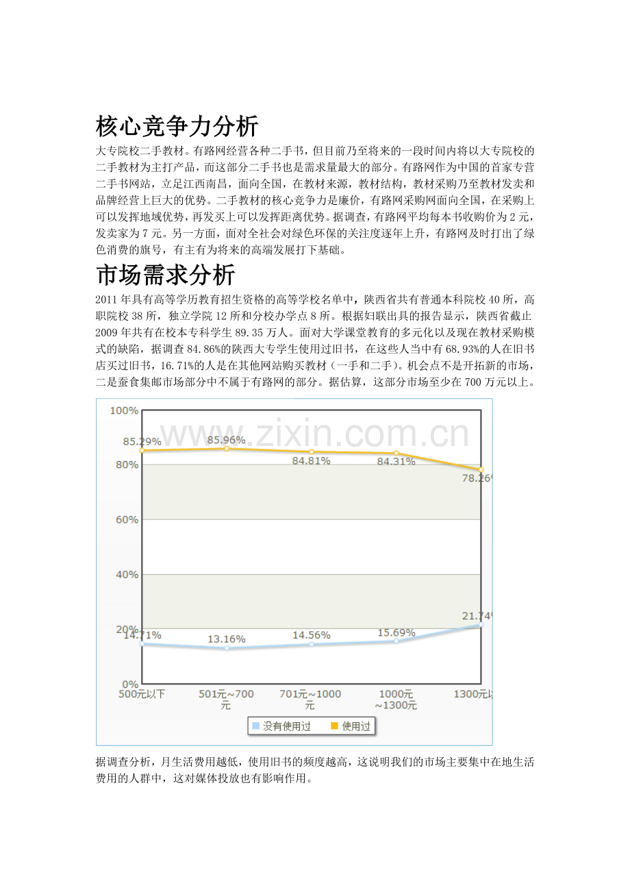 电子商务(图书)微观环境分析.doc_第1页