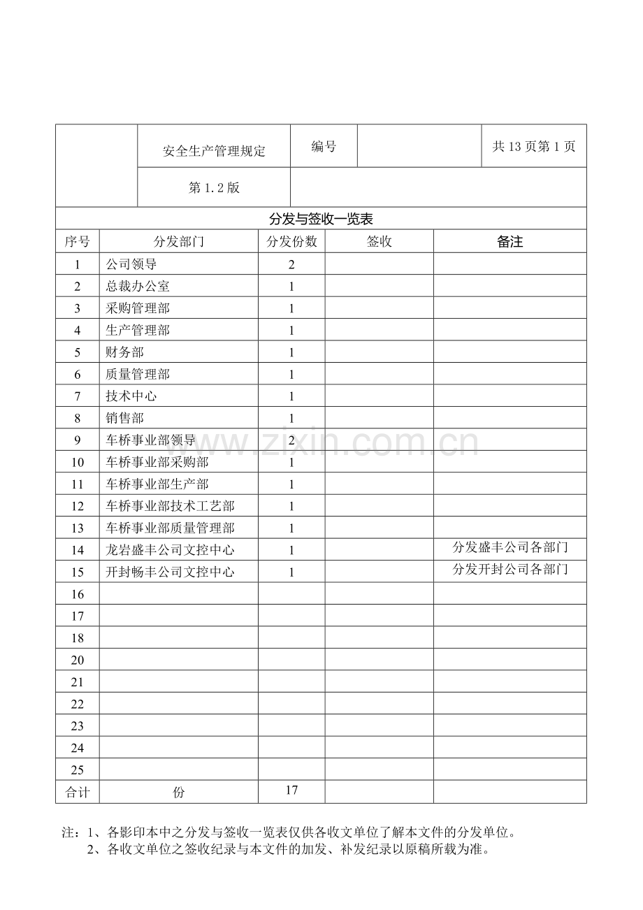 安全生产管理规定1.doc_第1页