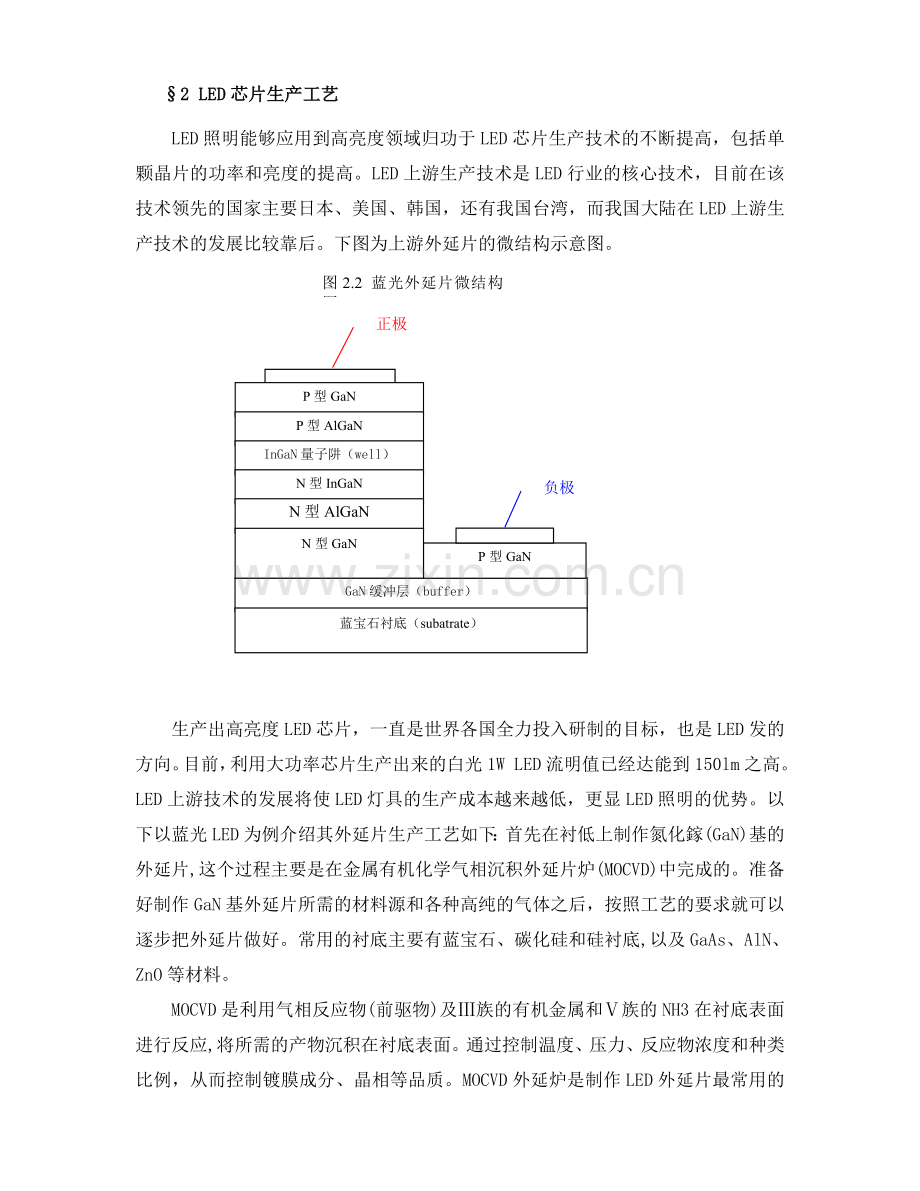 LED灯生产工艺.doc_第2页