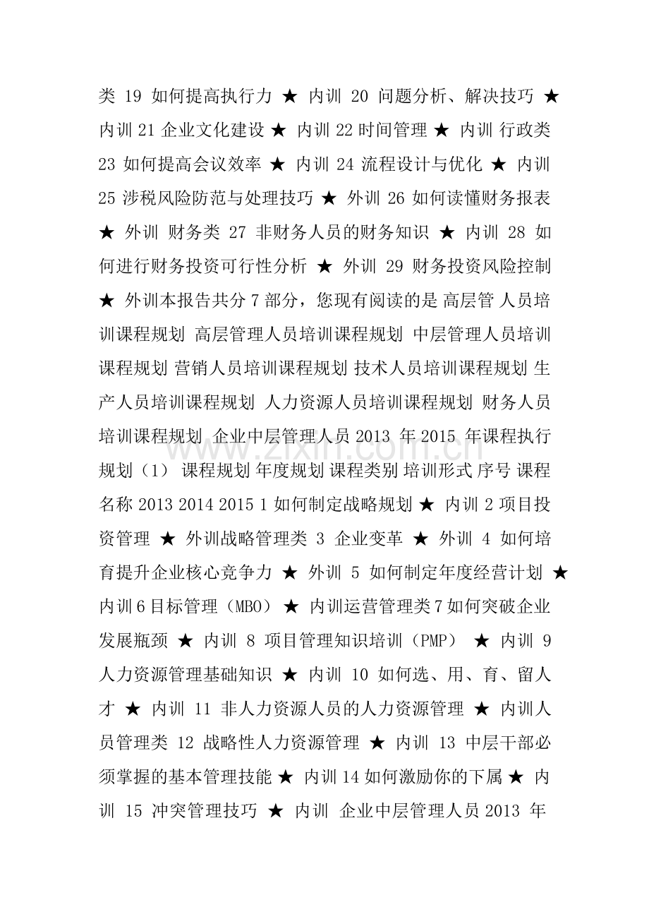 企业各类员工2013年度培训规划.doc_第2页