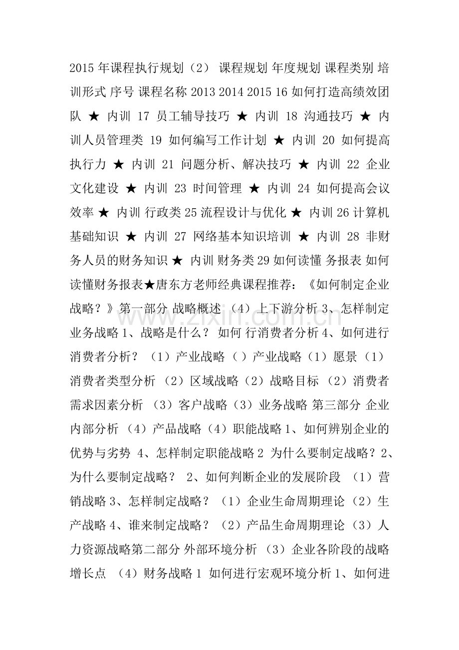 企业各类员工2013年度培训规划.doc_第3页