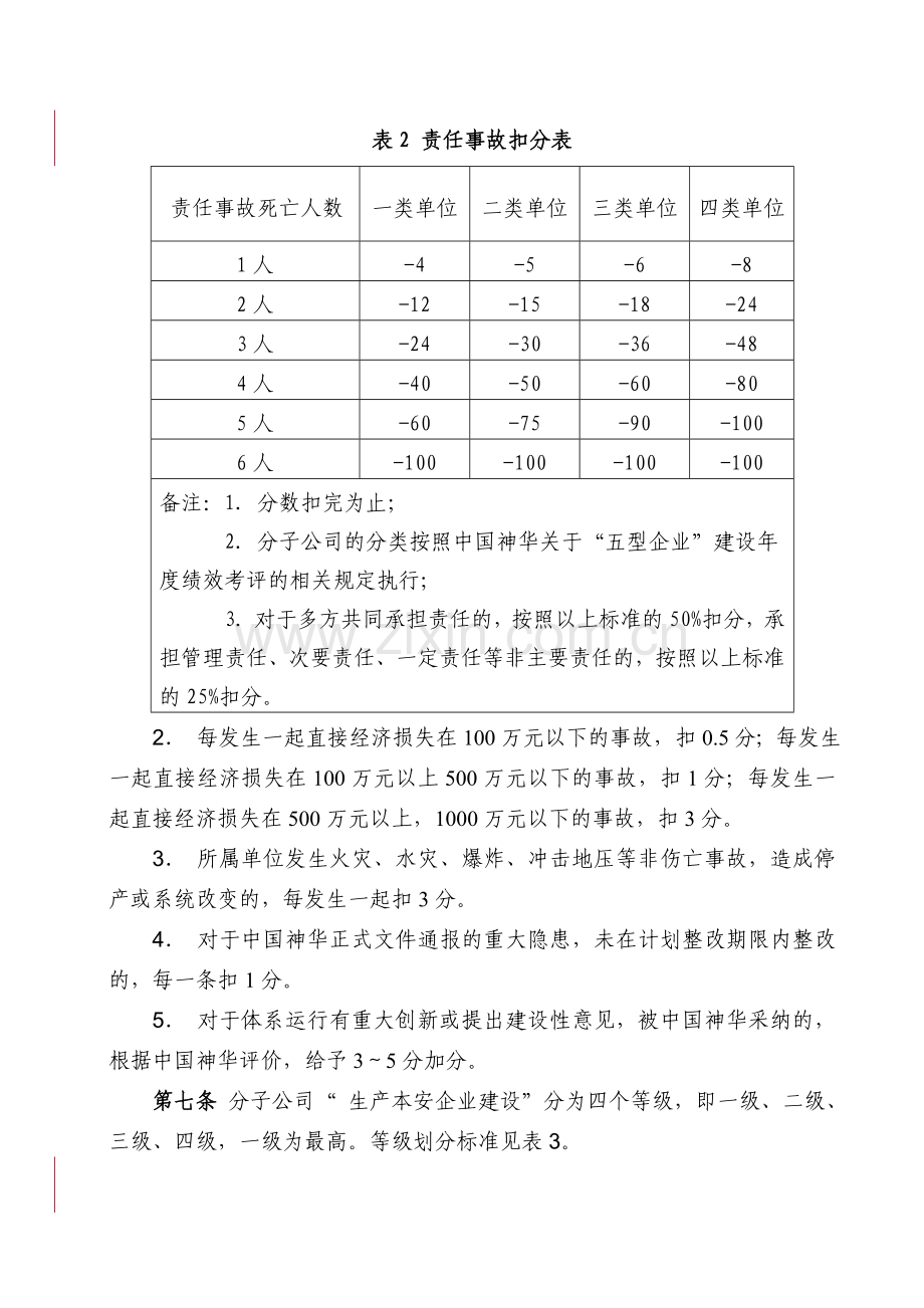 中国神华能源公司分子公司生产本质安全管理体系评级办法.doc_第3页