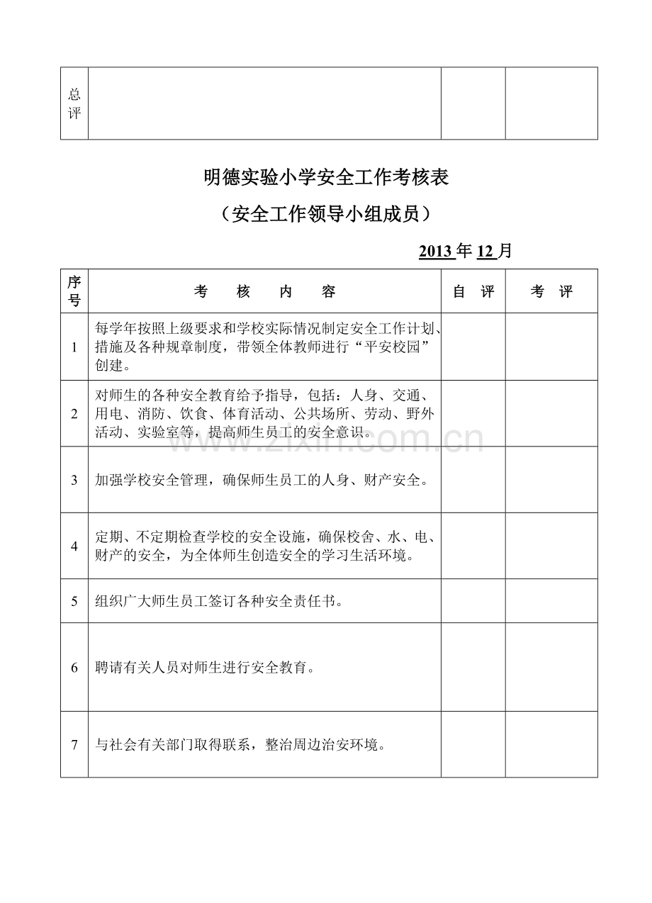 小学安全工作考核表.doc_第2页