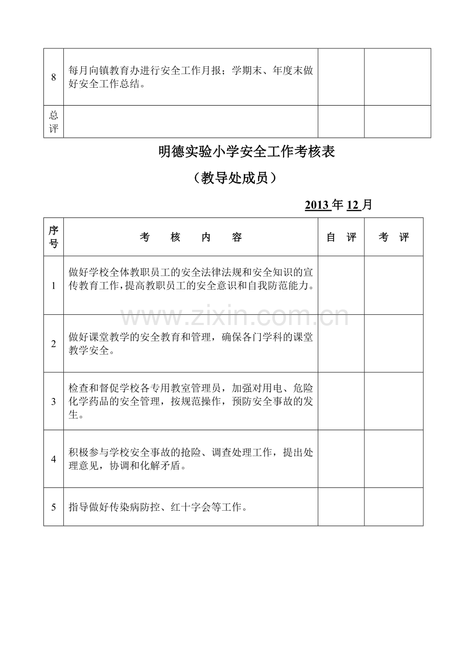 小学安全工作考核表.doc_第3页