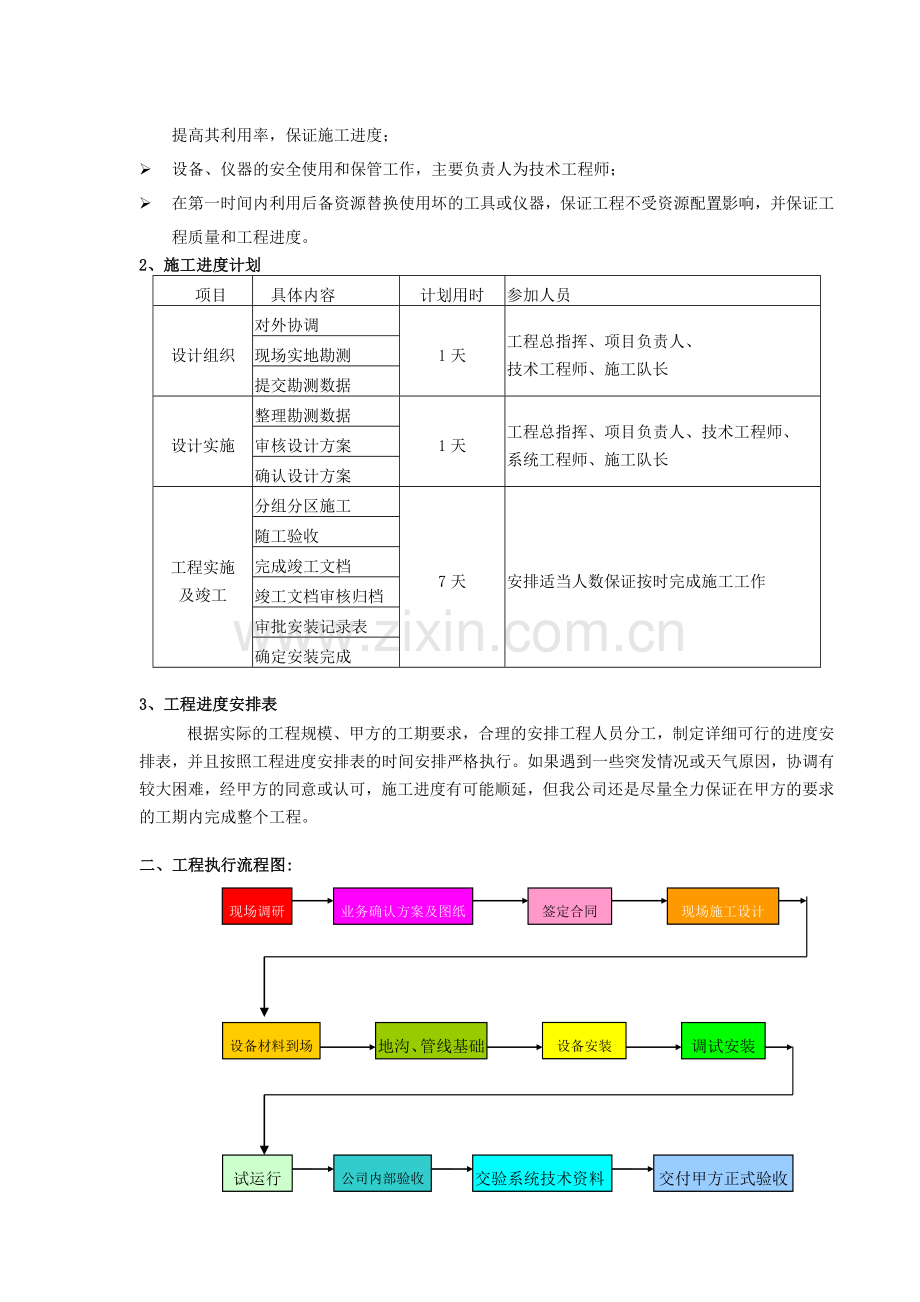 系统设备安装调试计划.doc_第3页