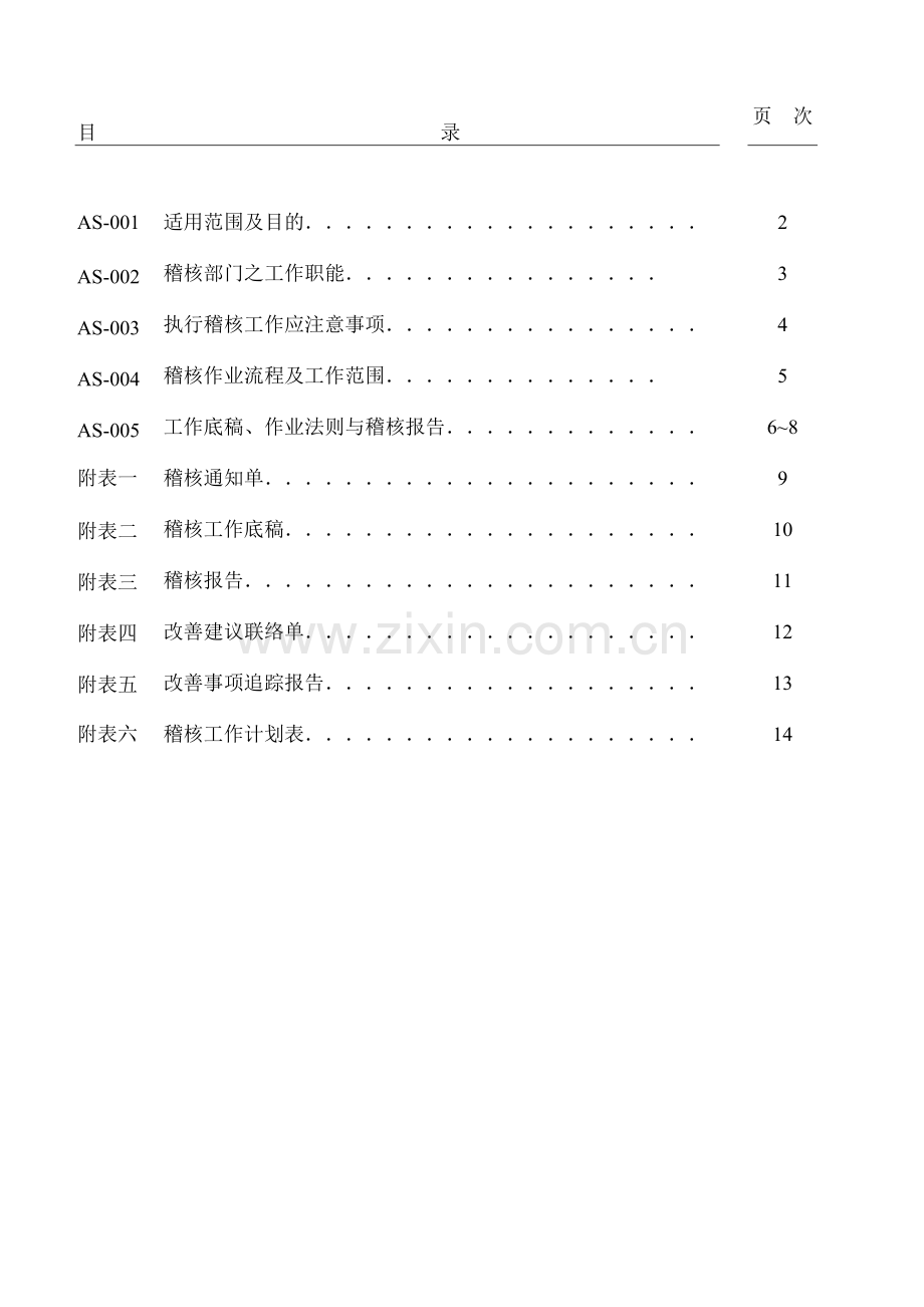 公司稽核制度.doc_第1页