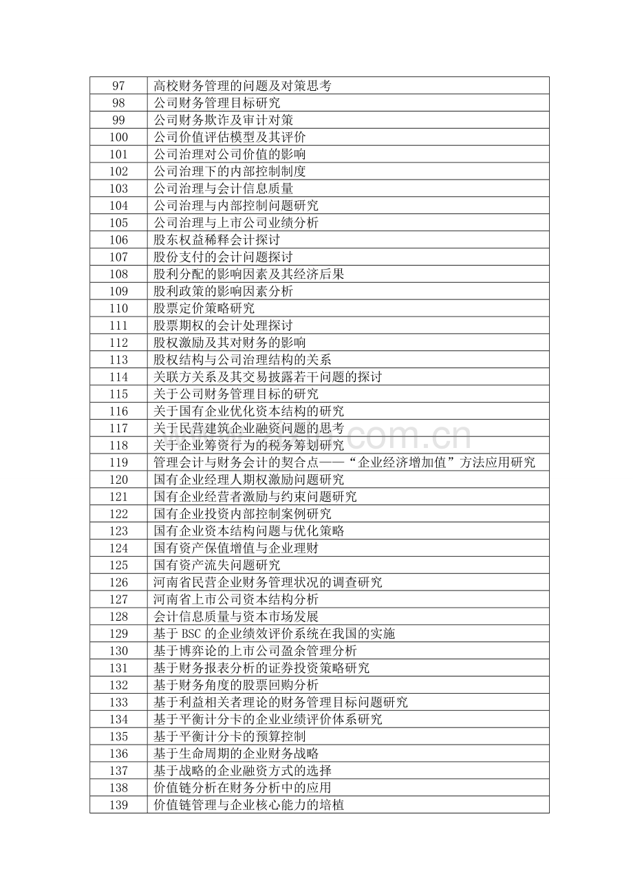 会计专业毕业论文题目.doc_第3页